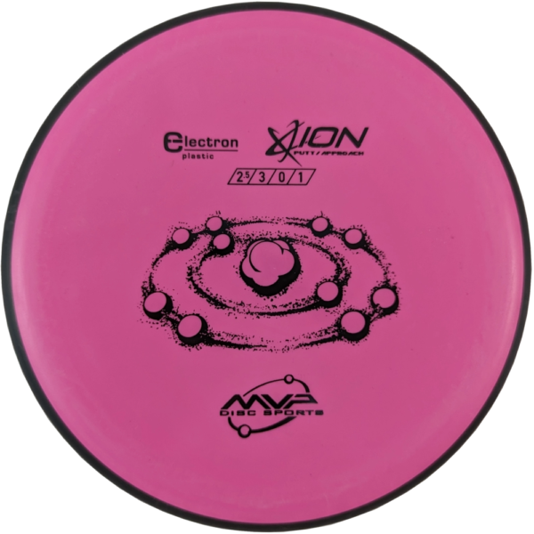 Ion in Electron plastic from MVP Discs. Colour is pink with a black stamp and rim.