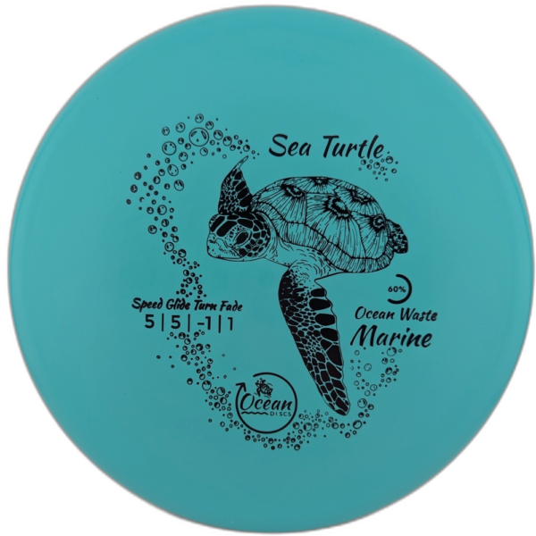 Ocean Waste Marine Sea Turtle Thumbnail 1