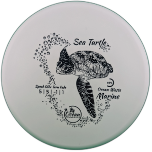 Ocean Waste Marine Sea Turtle Thumbnail 2