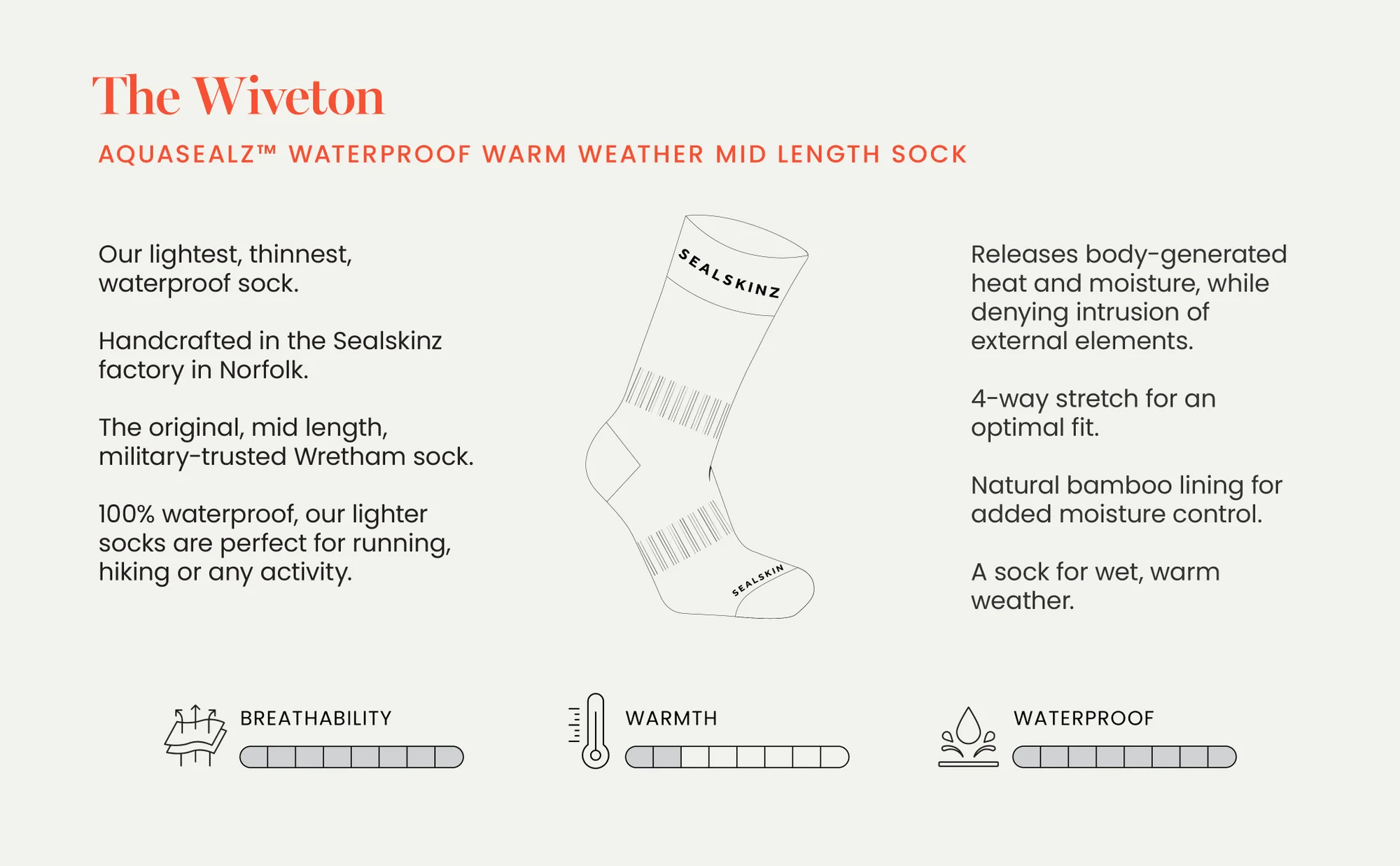 Wiveton Waterproof Warm weather sock 