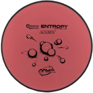 MVP Electron Soft Entropy Thumbnail 2