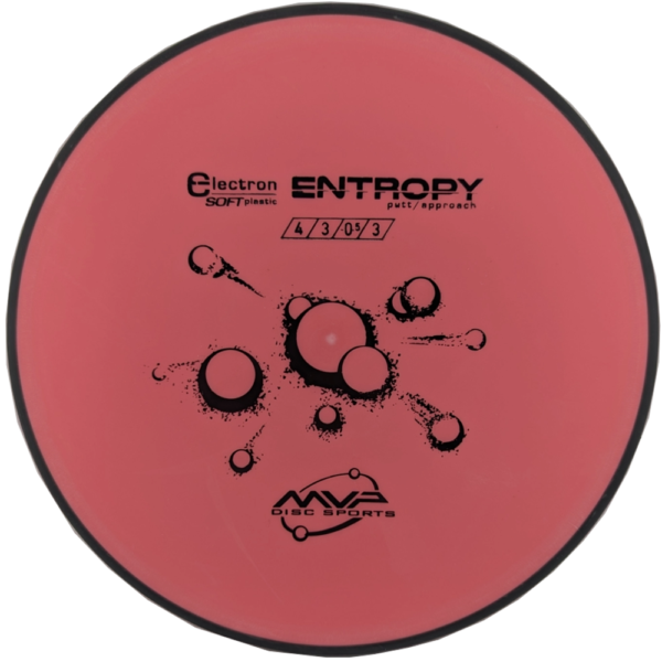 MVP Electron Soft Entropy Thumbnail 2