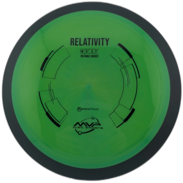 MVP Neutron Relativity Thumbnail