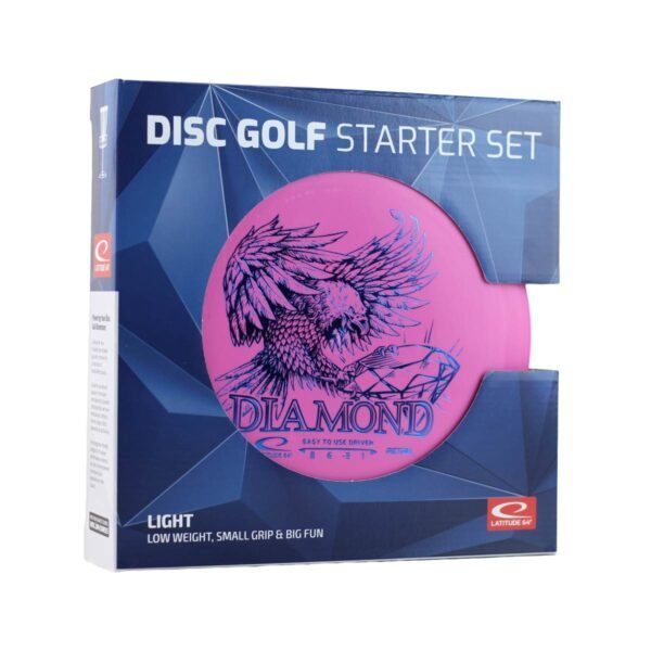 Latitude 64° Light Starter Set - Image 2
