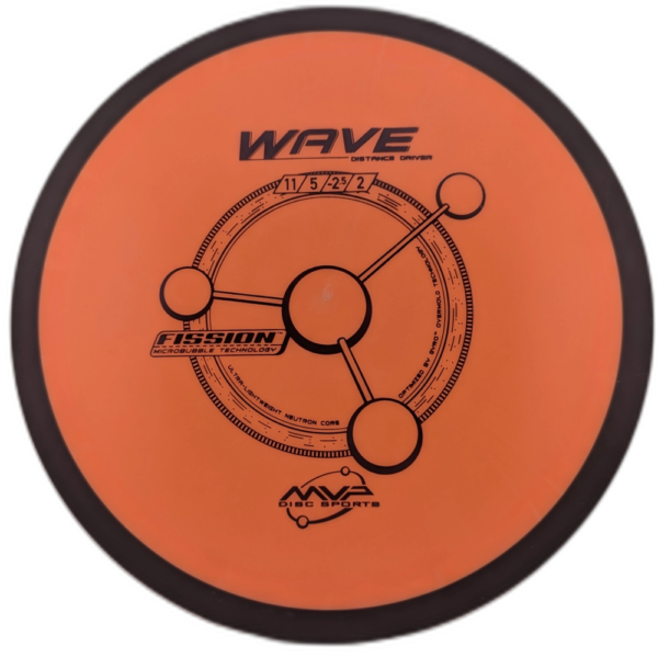 MVP Wave Fission Thumbnail 1