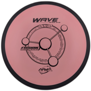 MVP Wave Fission Thumbnail 2