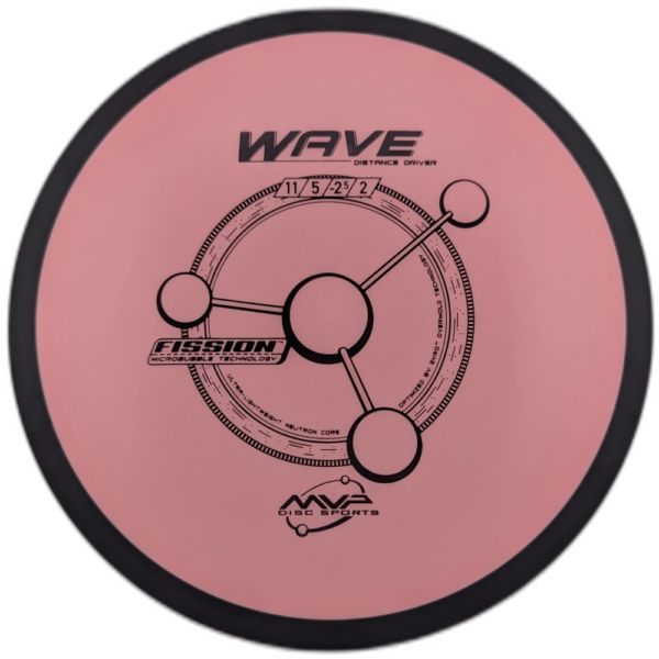 MVP Wave Fission Thumbnail 2