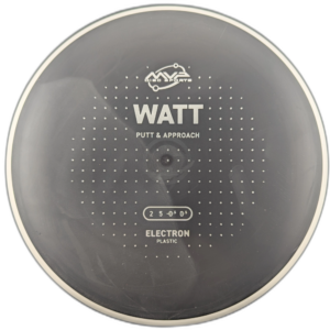 MVP Watt Electron Thumbnail 1