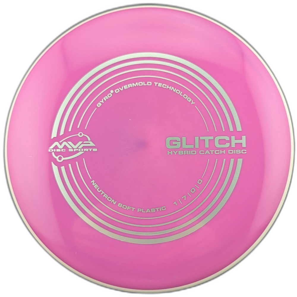 Neutron (Soft) Glitch